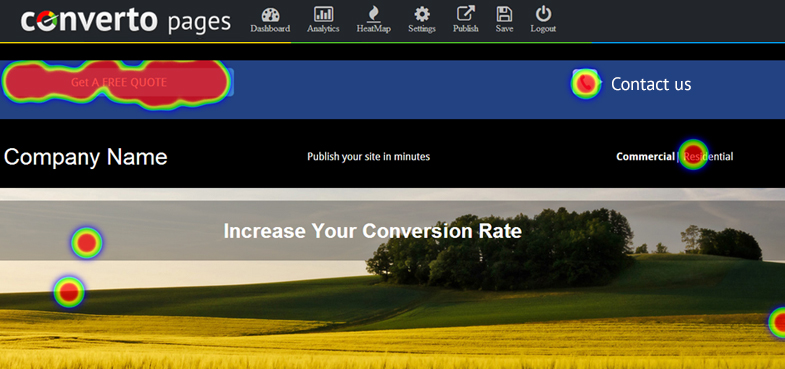 Heatmap - Convertopages